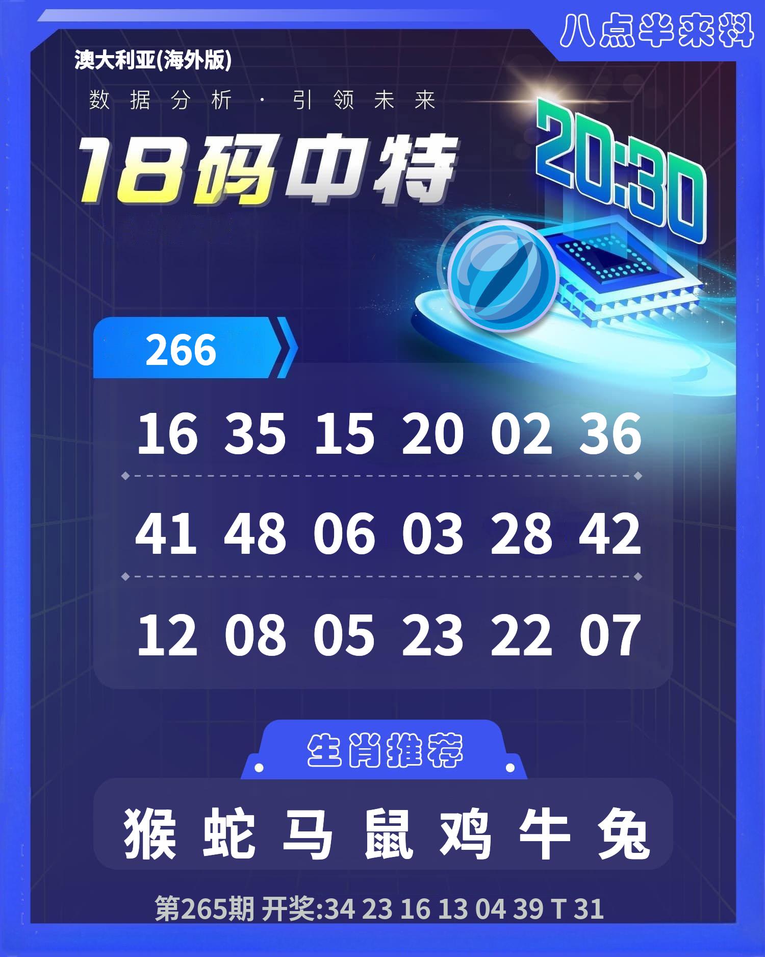 澳大利亚海外版资料图